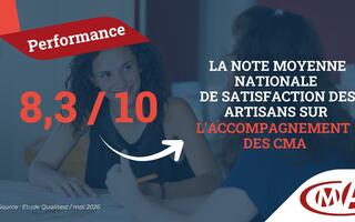 Qualitest accompagnement CMA 