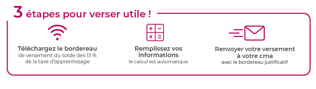 Les 3 étapes pour verser la taxe d'apprentissage