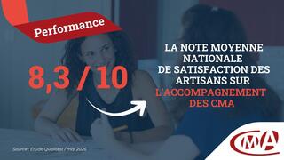 Qualitest accompagnement CMA 