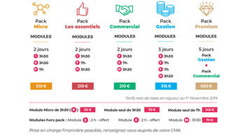 Prix des packs Parcours créateur