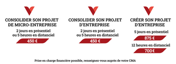 Tarifs des formations Parcours créateur
